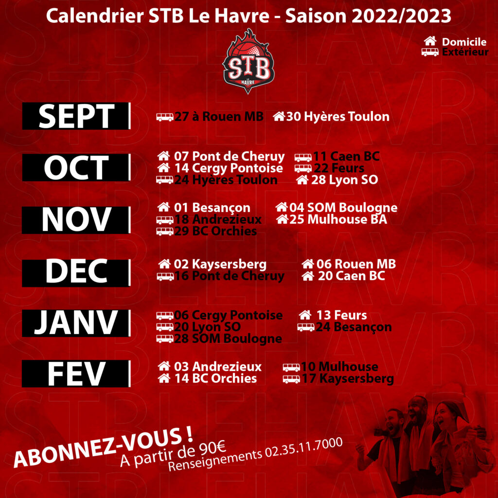 Le calendrier NM1 du STB Le Havre – 1ère Phase
