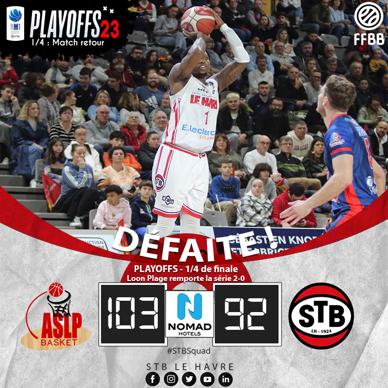 Playoffs – 1/4 de finale retour : Loon Plage – STB Le Havre  103-92