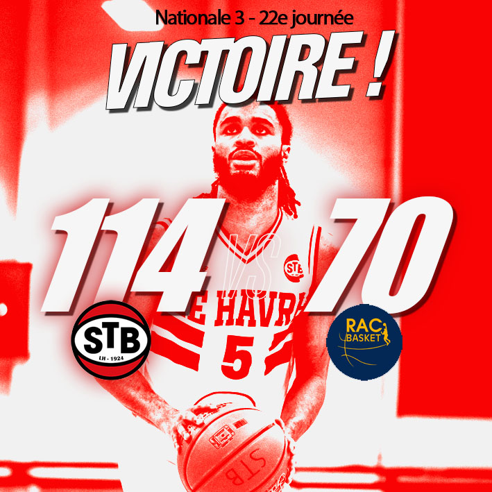 N3 – 22e journée : STB Le Havre – Rueil AC 114-70